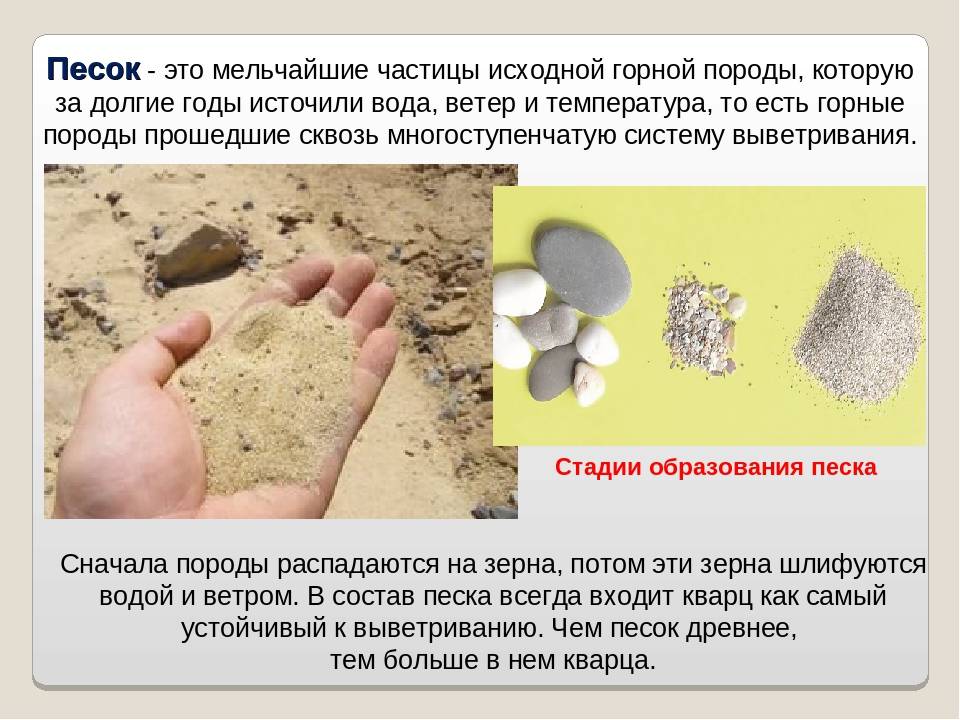 Рассказываю, что такое кварцевый песок для строительства и не только дмитрий корнеев, блог малоэтажная страна
