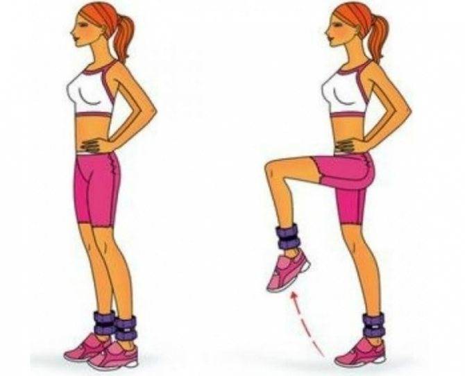 Упражнения с утяжелителями для ног, рук, ягодиц. как сжечь жир на животе и боках