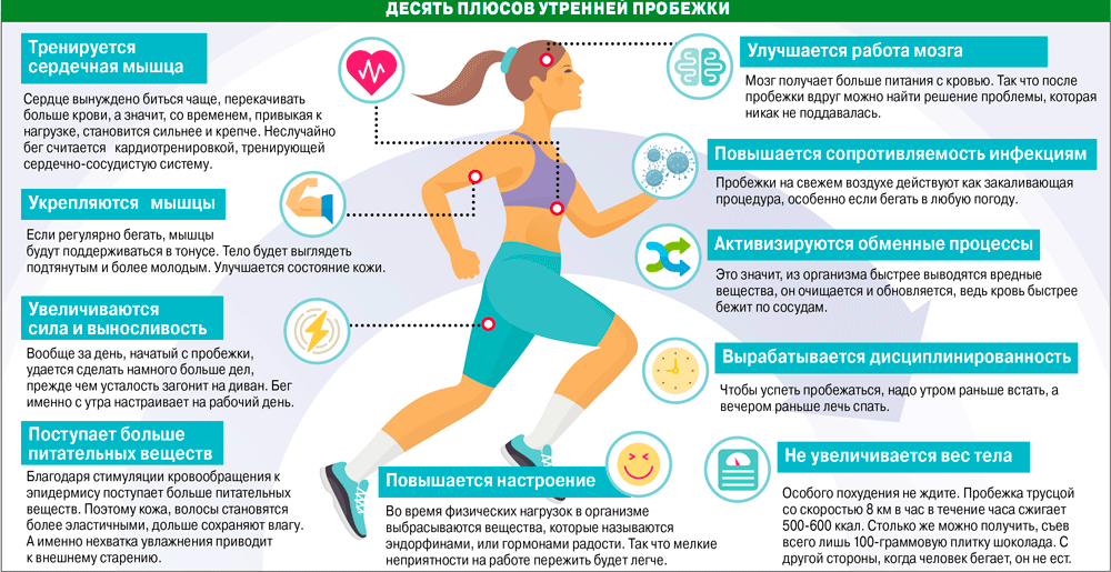 Боль в спине при месячных: причины, первая помощь и лечение