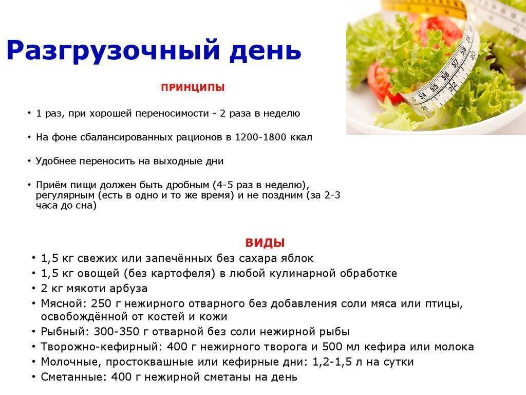 Диета на яблоках и кефире: отзывы и результаты | poudre.ru