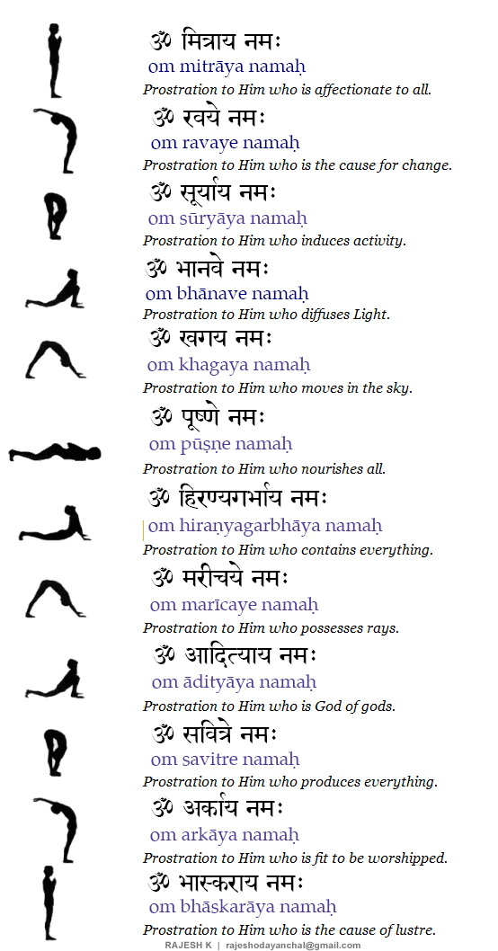 Намастэ (намасте, namaste). что это такое, что значит в йоге, как выполнять