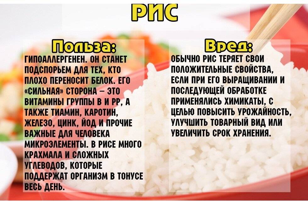 Сколько калорий в рисе: белый, бурый, длиннозёрный, розовый, чёрный
