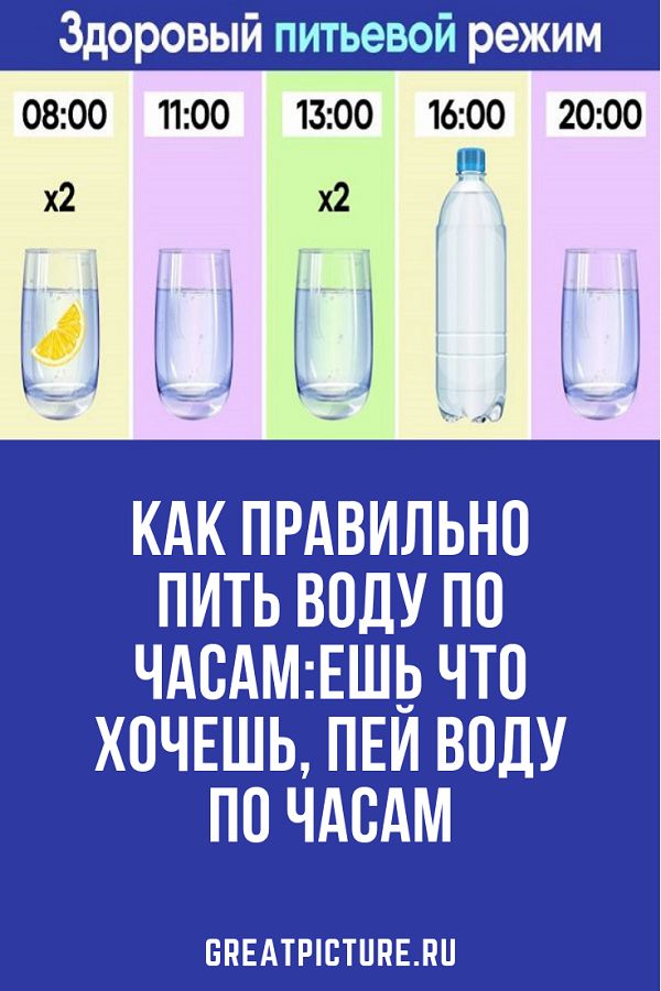 Правильный питьевой режим: сколько нужно воды в день современному человеку, чтобы сохранить здоровье и красоту. как правильно пить воду в течение дня | красота и здоровье