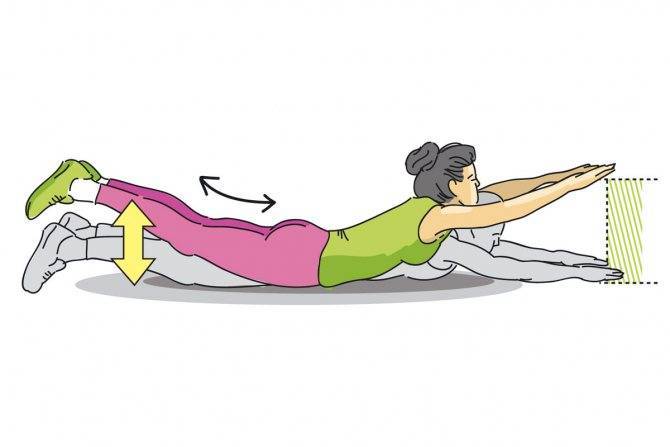 Как делать упражнение «кошка» для спины и позвоночника