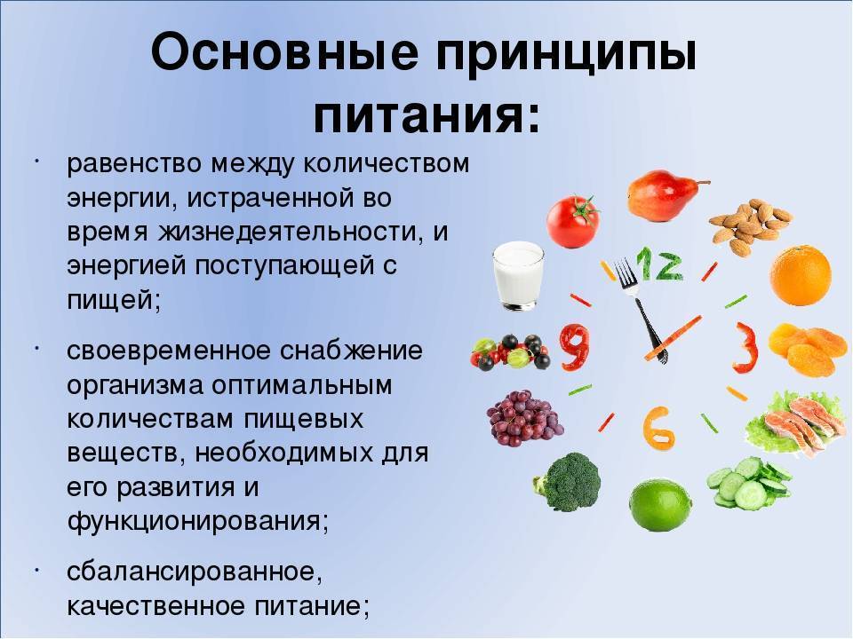 7 «за» здорового питания