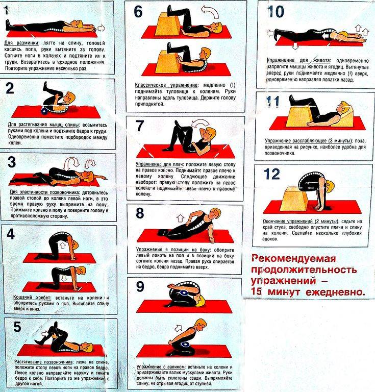 Топ-23 упражнения для спины в домашних условиях (фото)