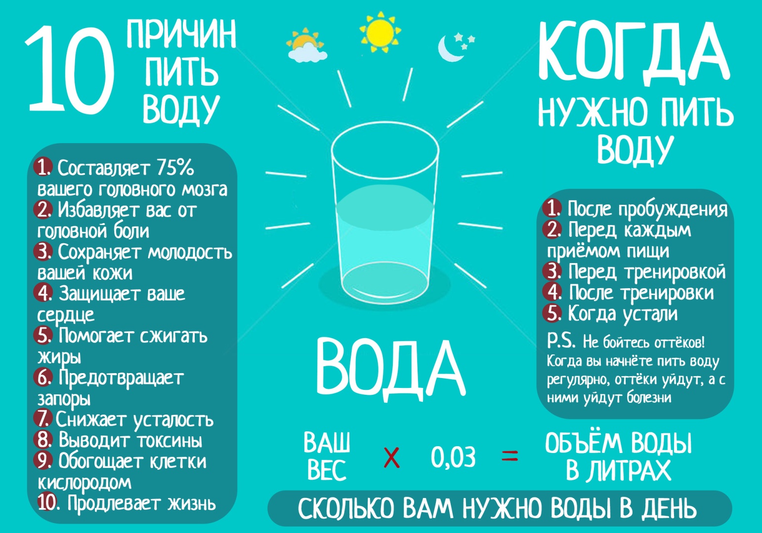 Как правильно пить воду чтобы похудеть: витаминные напитки, сколько и какую жидкость нужно пить