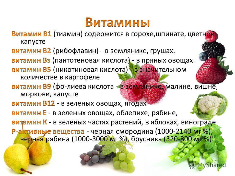 Витамин а в каких продуктах содержится | официальный сайт – “славянская клиника похудения и правильного питания”