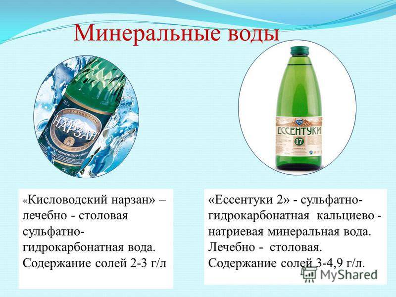 Сульфатная минеральная вода - что это такое, какие популярные названия марок существуют, а также, от чего помогают и в каких случаях вредны | house-fitness.ru
