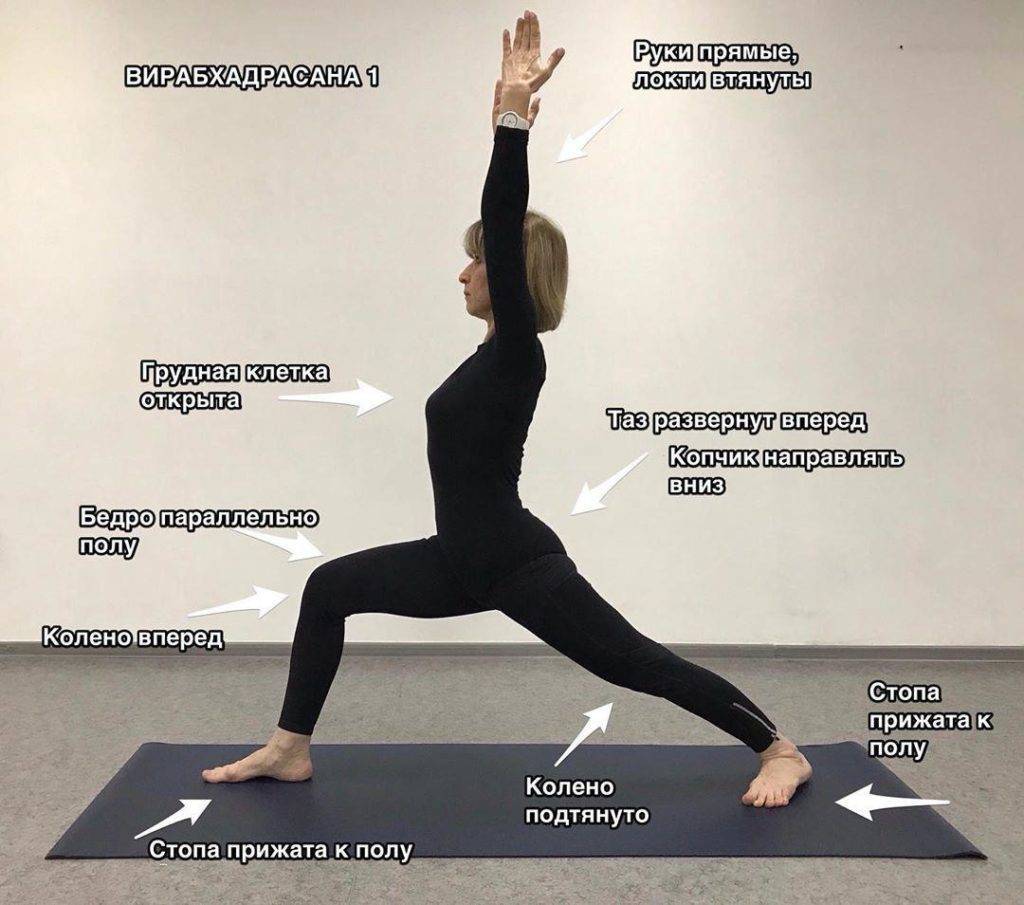 Уттхита паршваконасана: техника выполнения позы в йоге с фото и видео