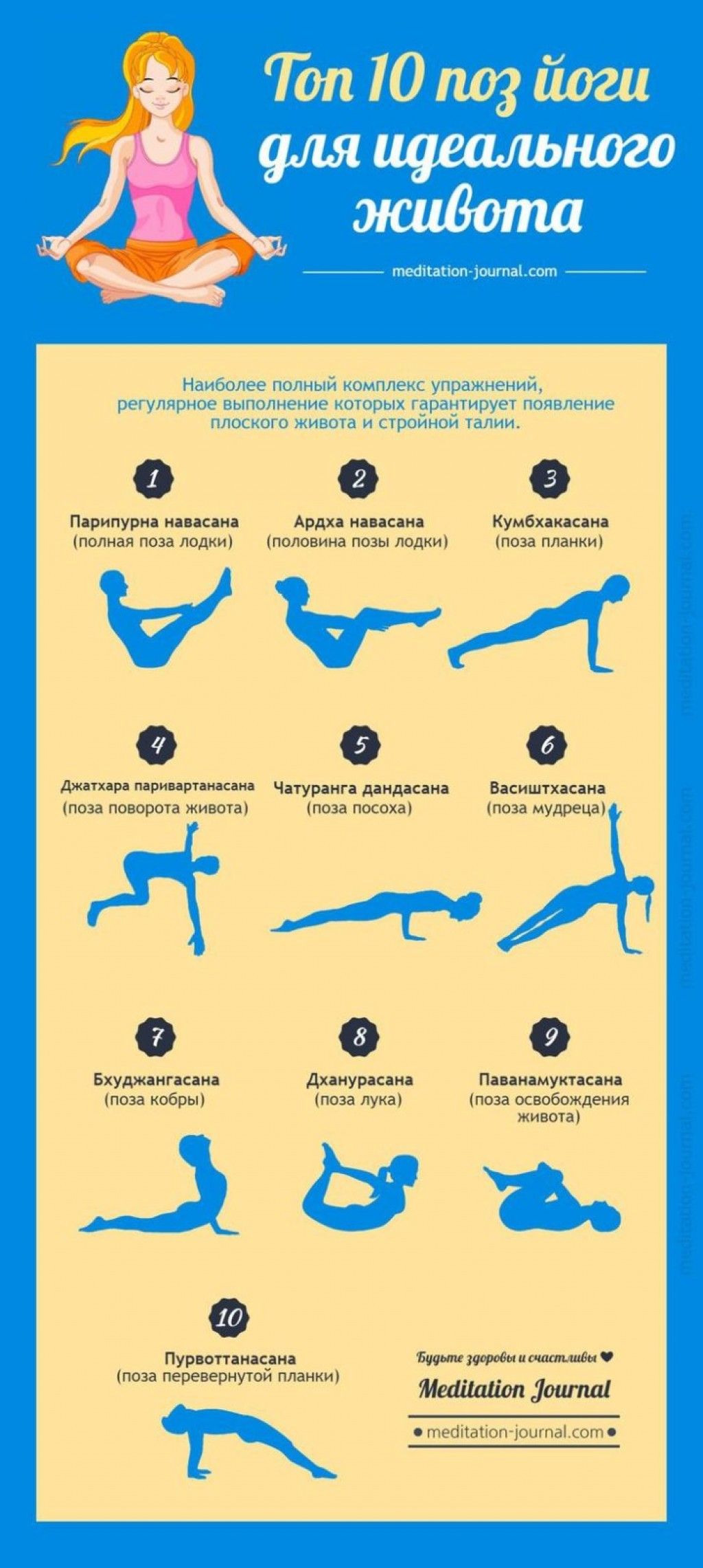 Упражнения йоги чтобы убрать живот и бока