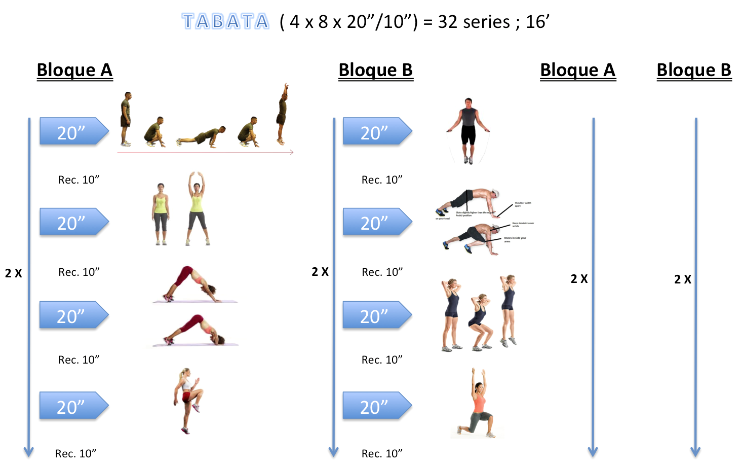 Табата тренировки: 10 готовых планов упражнений (фото