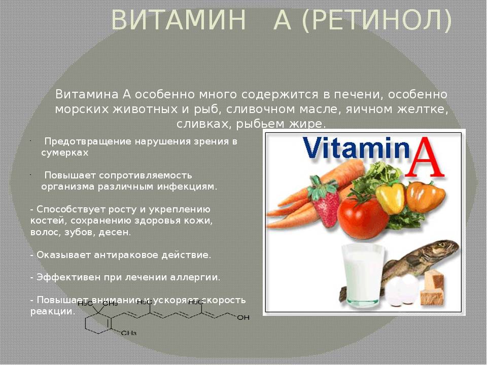Витамин А — описание и содержание в продуктах