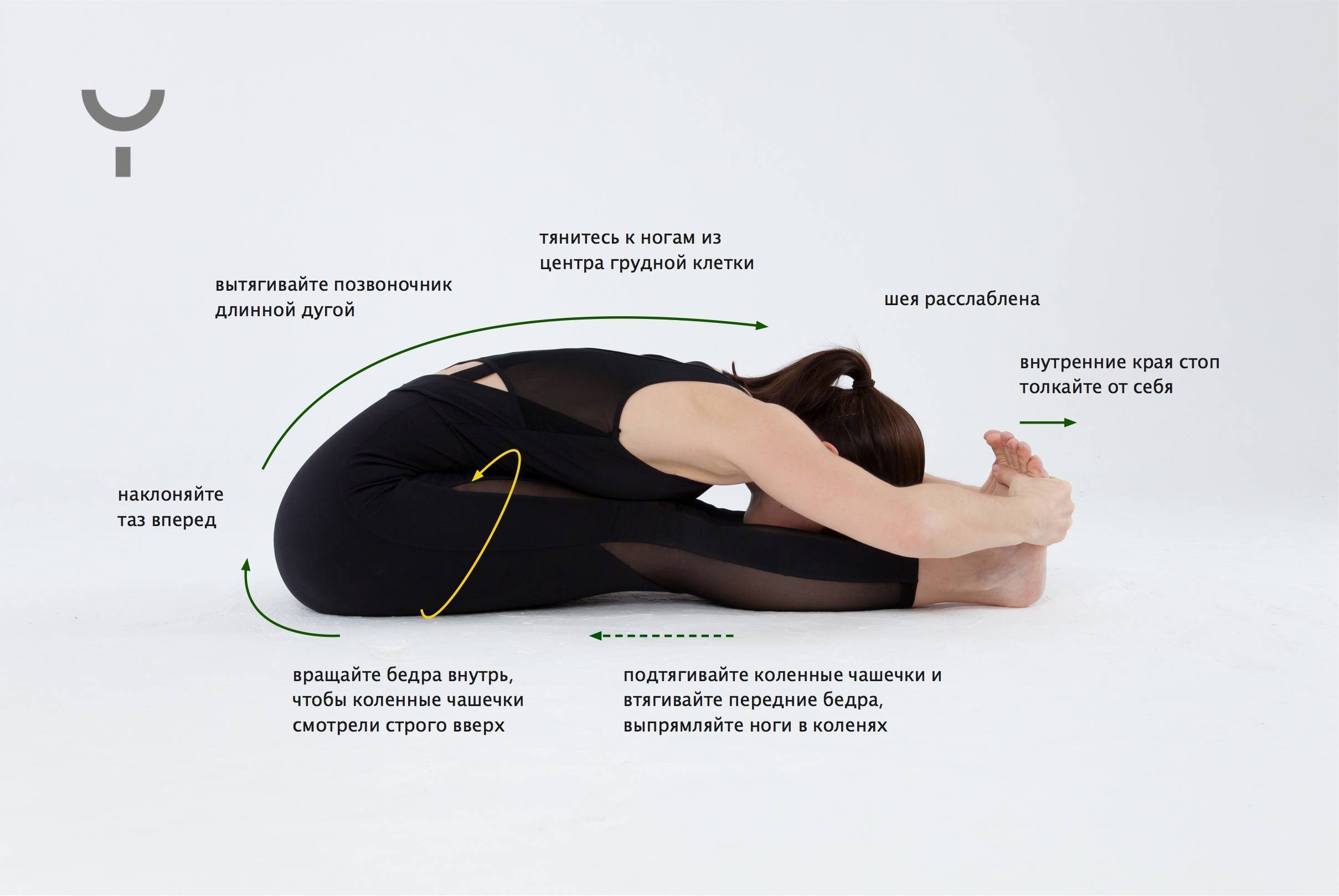 Секреты выполнения Пашчимоттанасаны, техника позы наклона к ногам сидя в йоге