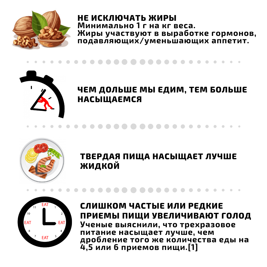 Дефицит калорий для похудения: создаем и рассчитываем