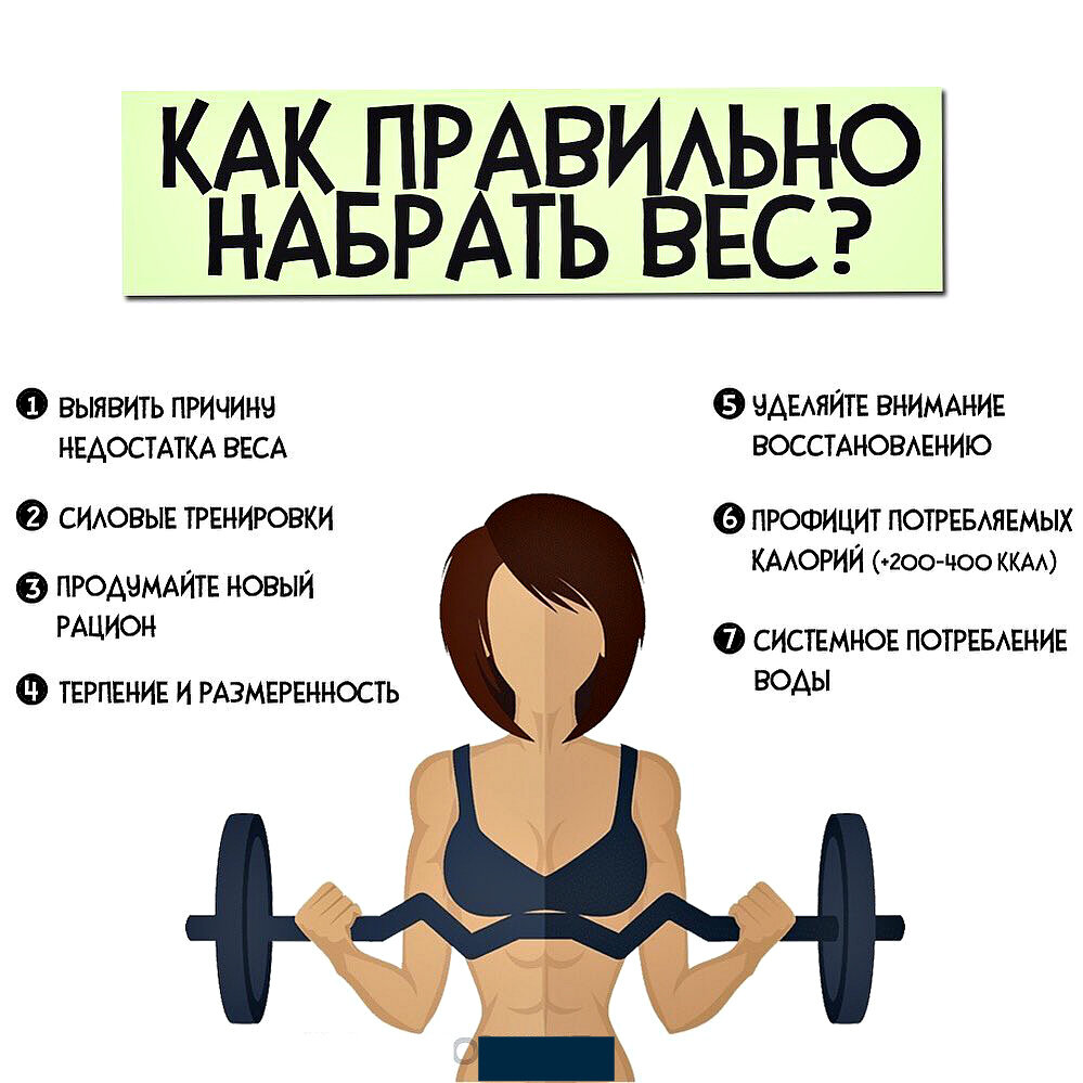 Как накачивают мышцы в домашних условиях: самые эффективные упражнения - tony.ru