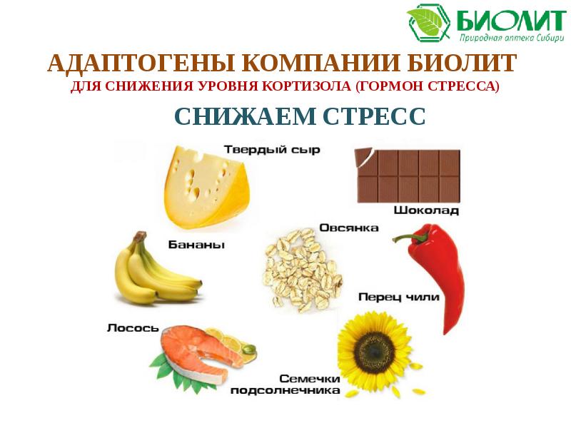 Кортизол повышен у женщины: причины, норма, последствия, что делать