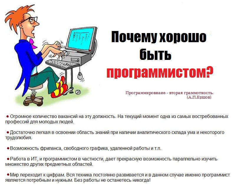 Как и какую гитару выбрать новичку