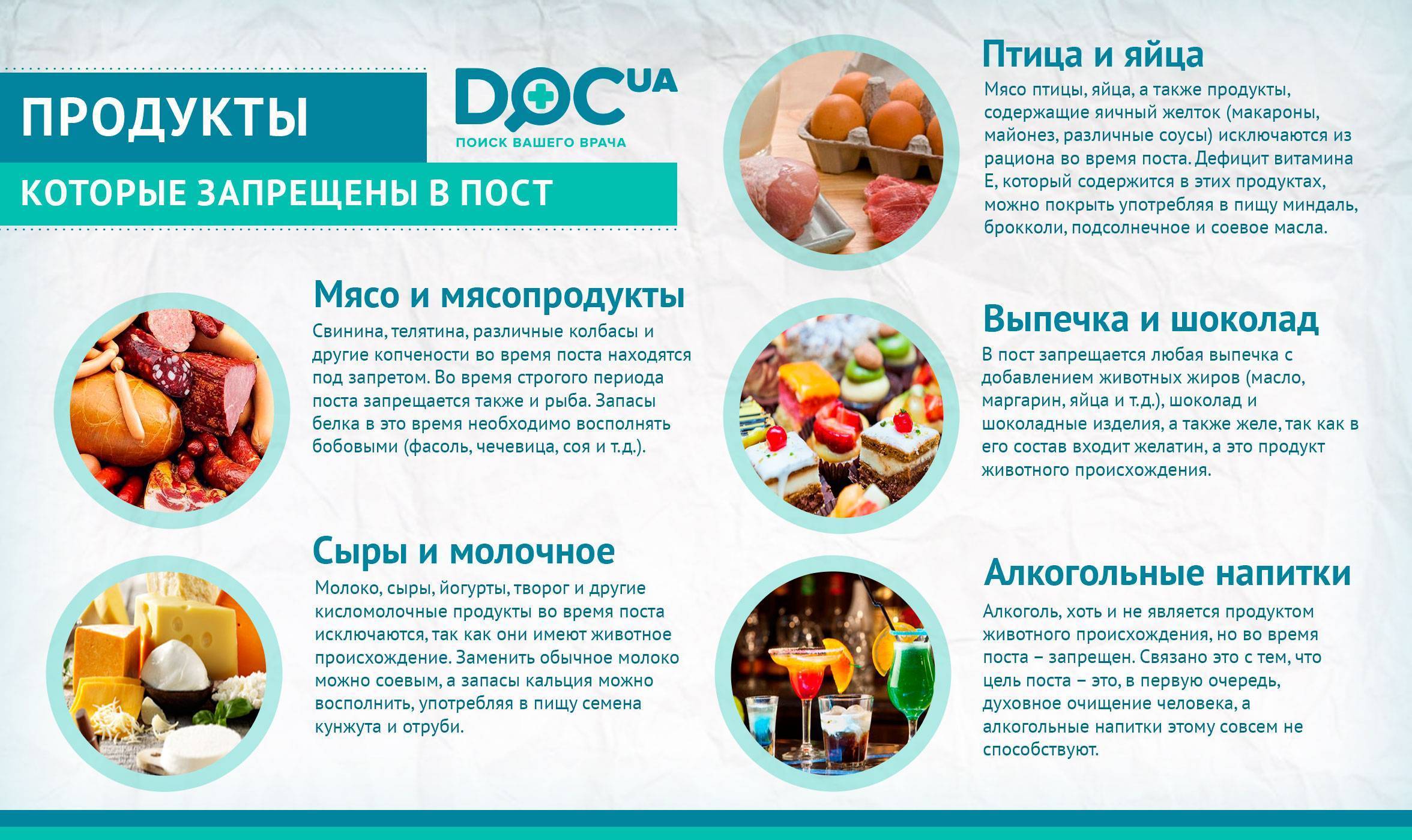 Поститься нужно для определённой цели