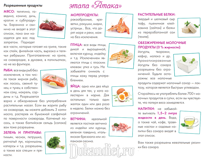 Диета дюкана: меню на каждый день фазы атака