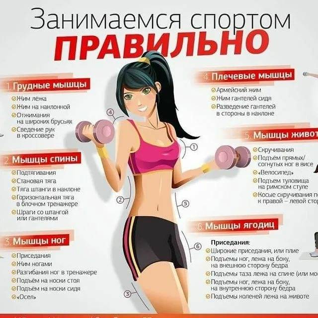 Комплексы упражнений для женщин.цель - похудение