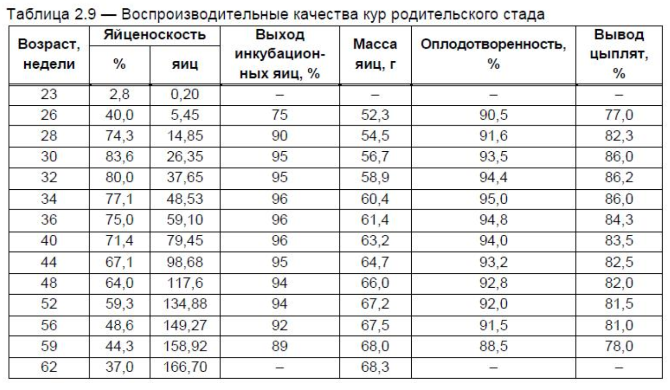 Количество вод 8. Приготовление рабочих растворов ДЕЗ раствор. Таблица разведения ДЕЗ средств. Таблица приготовления растворов дезинфицирующего средства. Приготовление рабочих растворов дезинфицирующих средств таблица.