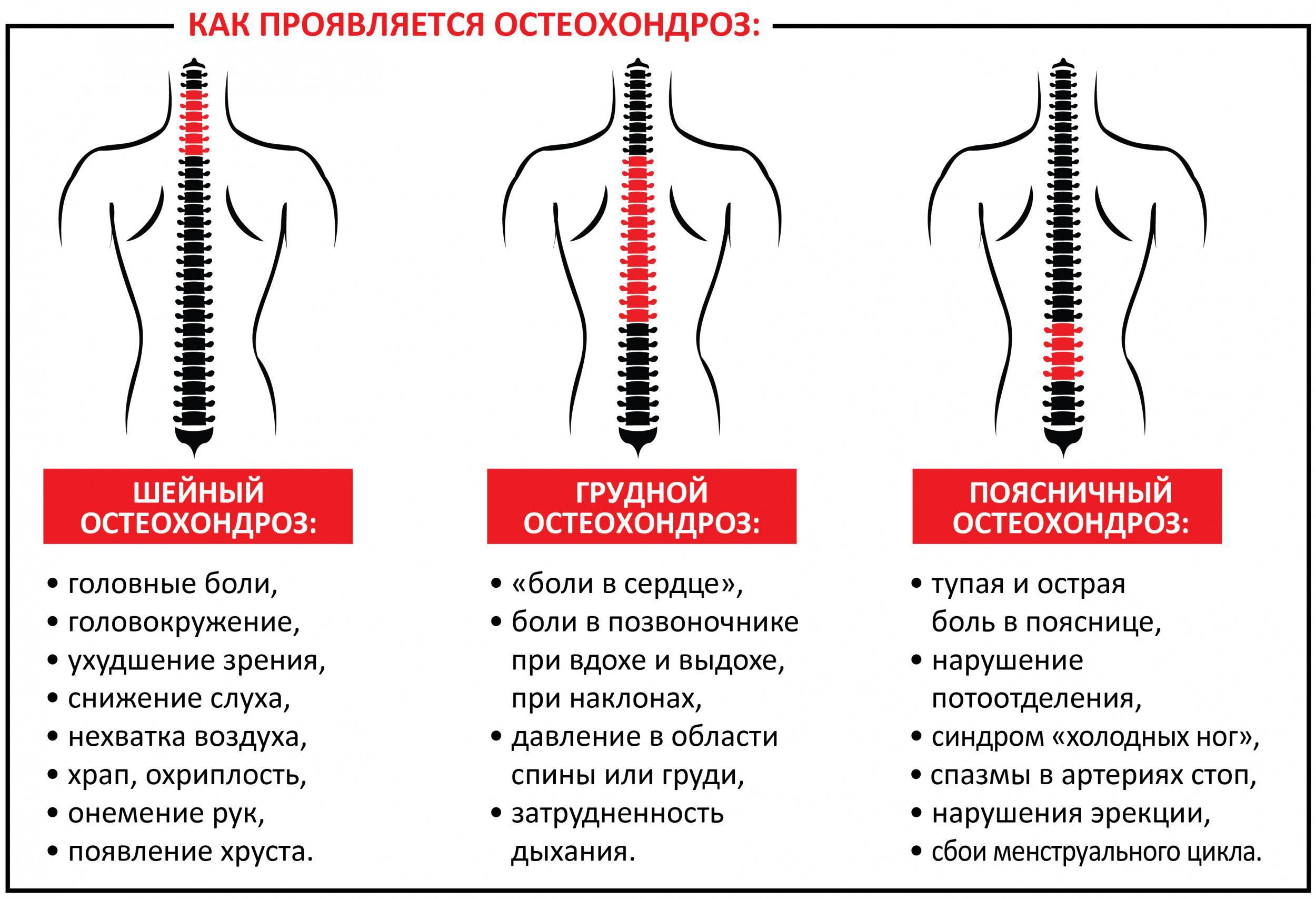 боли в спине при большой груди фото 39