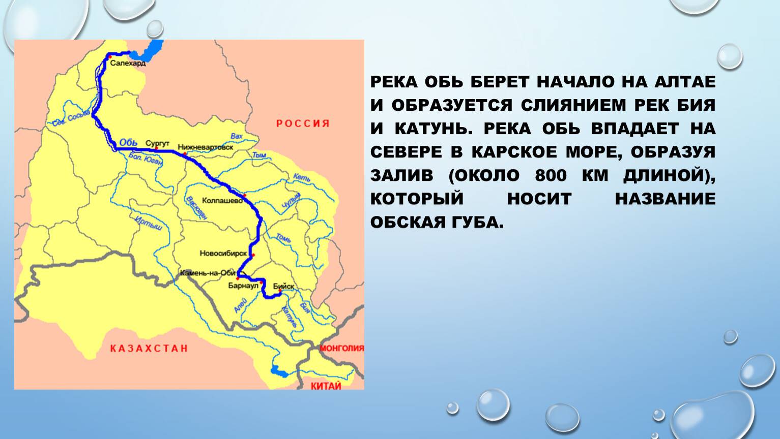 Механизм течения рек