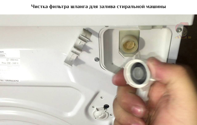 Как почистить фильтр в стиральной машине индезит