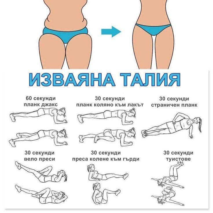 Эффективные упражнения в зале для тонкой талии - tony.ru