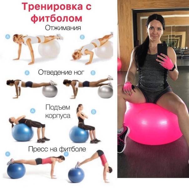 Упражнения на фитболе для похудения: тренировки для начинающих в домашних условиях | irksportmol.ru
