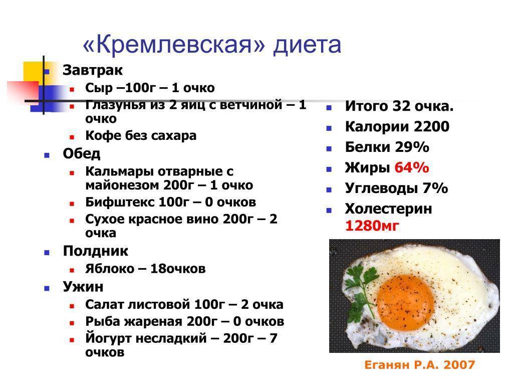 Кремлевская диета: меню для работающих людей