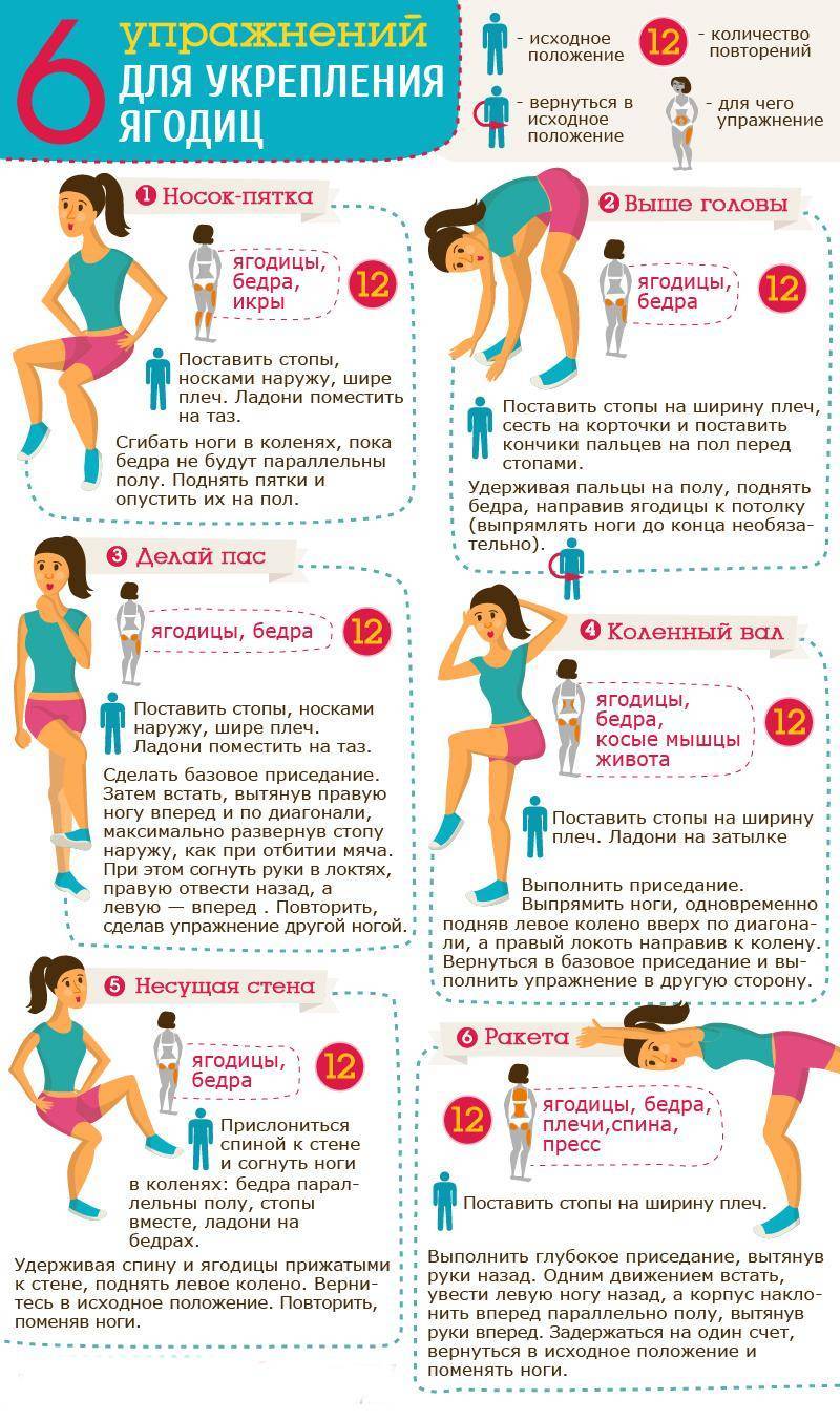 Как накачать попу девушке в домашних условиях: эффективные упражнения