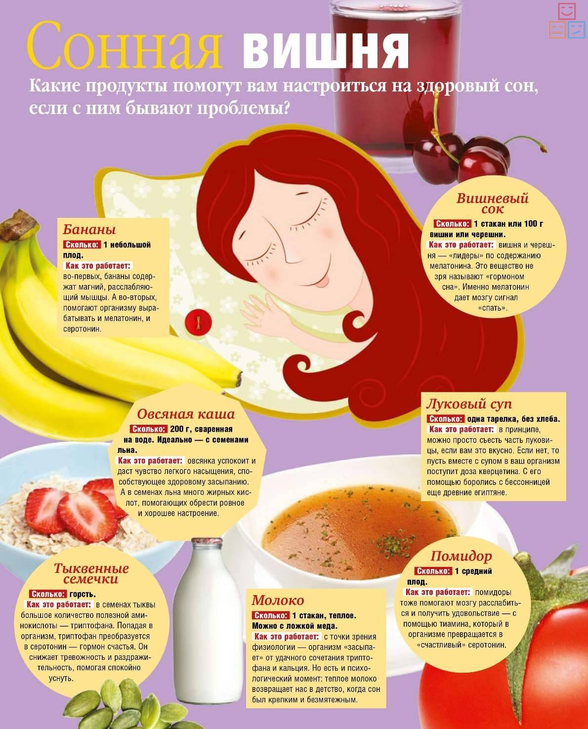 Как научиться высыпаться за 4 часа. полифазный сон | buzunov.ru
