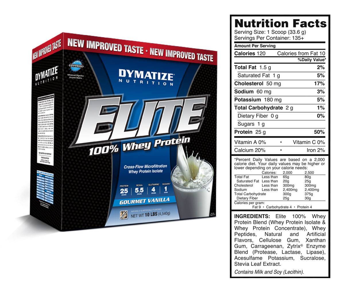 Протеин dymatize elite: состав, схема приема и преимущества