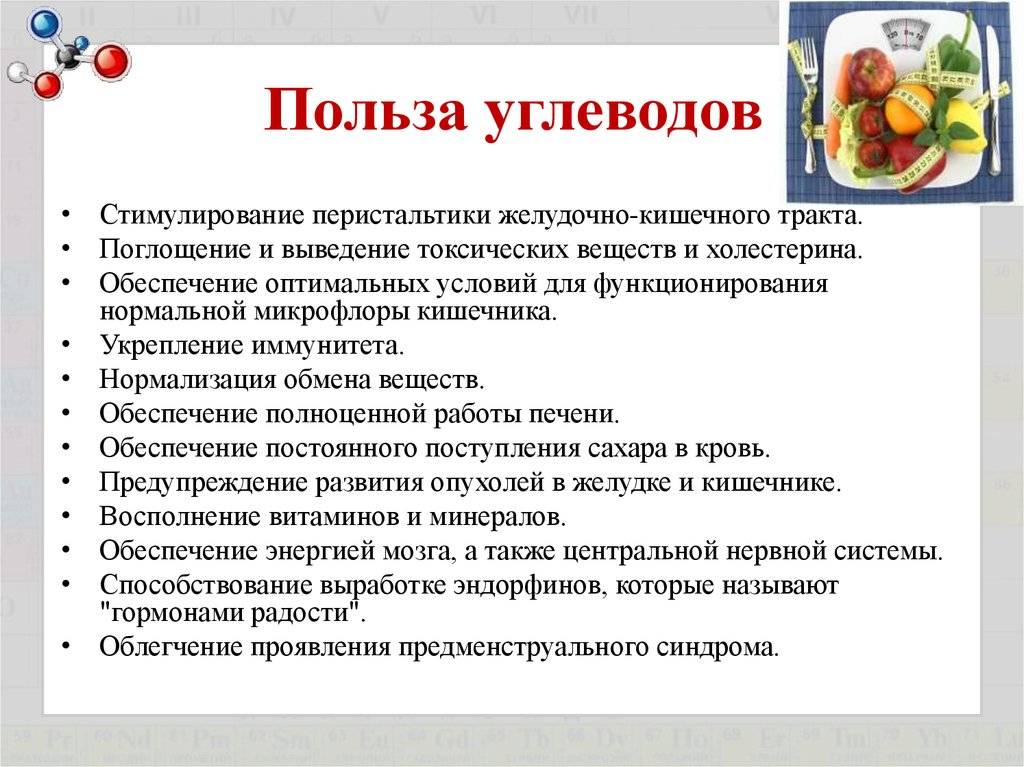 Какие углеводы полезны, а какие — нет / и нужно ли исключать их из рациона – статья из рубрики "здоровая еда" на food.ru