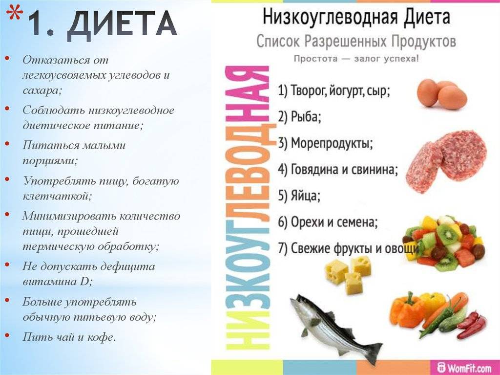 Низкоуглеводная диета: меню на неделю, таблица продуктов, отзывы и результаты - medside.ru