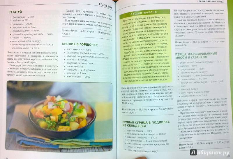 Диета ковалькова – меню, рецепты, принципы диеты, отзывы и результаты