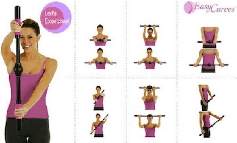 Эффективные упражнения для роста и коррекции формы женской груди | rulebody.ru — правила тела