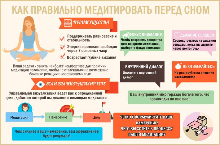 Как правильно медитировать дома для начинающих: 5 способов