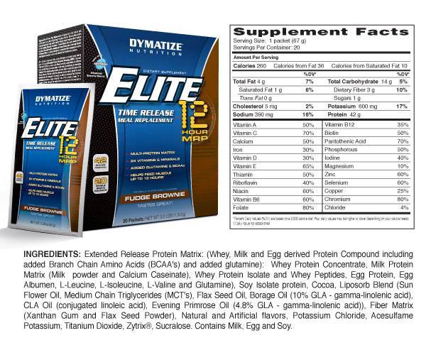 Elite whey protein от dymatize nutrition: как принимать, состав