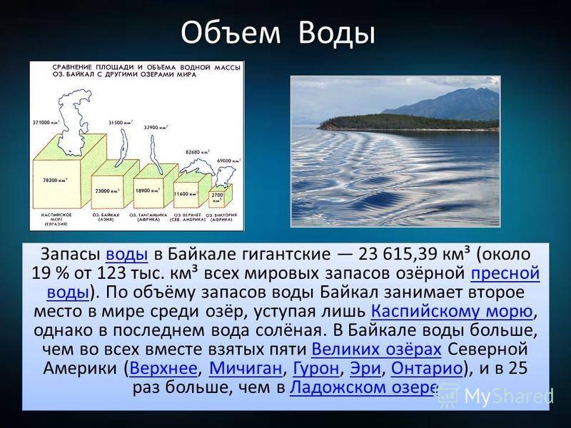 Байкал это гигантское озеро его называют. Объем пресной воды в Байкале. Озеро Байкал объем воды.