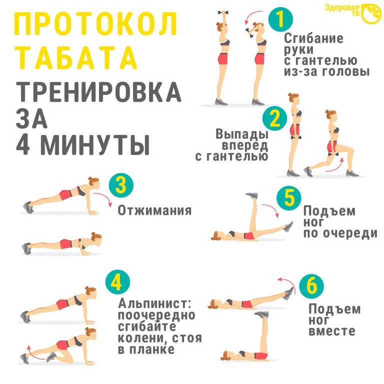 Статические упражнения для похудения и тонуса мышц - allslim.ru