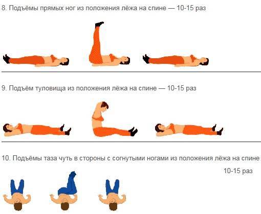 Упражнения на сжигание жира на животе. программа тренировок для мужчин и женщин