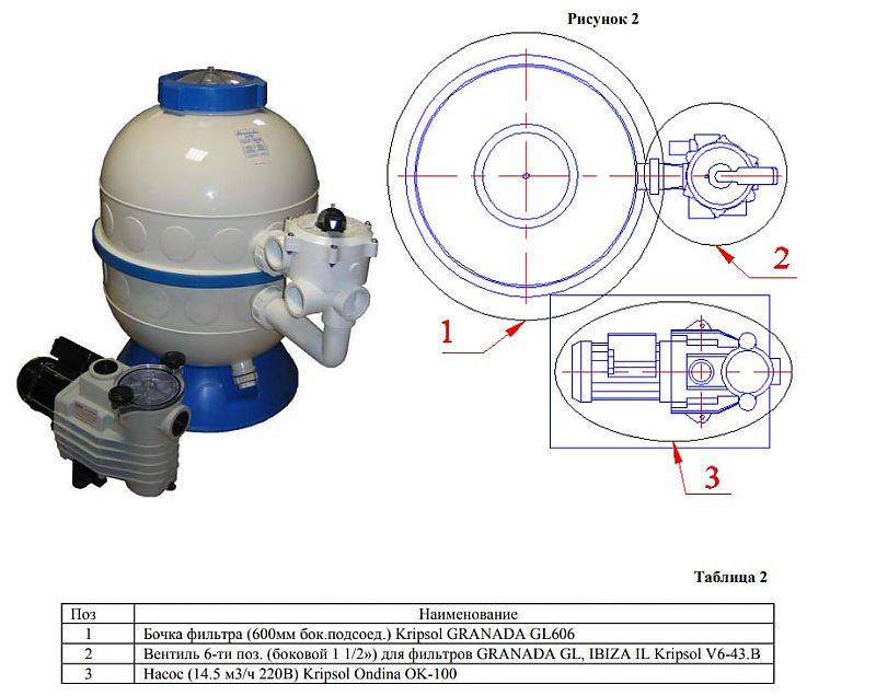 Особенности конструкции и использования, обзор моделей фильтр-насосов для бассейна kripsol