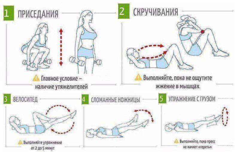 Упражнения для похудения живота в домашних условиях для женщин после 40 с картинками