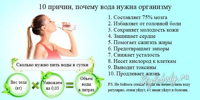 Донат для похудения схема вода