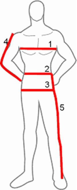 Как рассчитать оптимальные объемы фигуры по особенностям телосложения