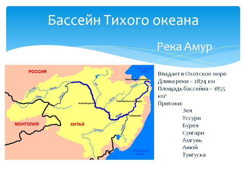Янцзы: описание реки, притоки, истоки, на карте
