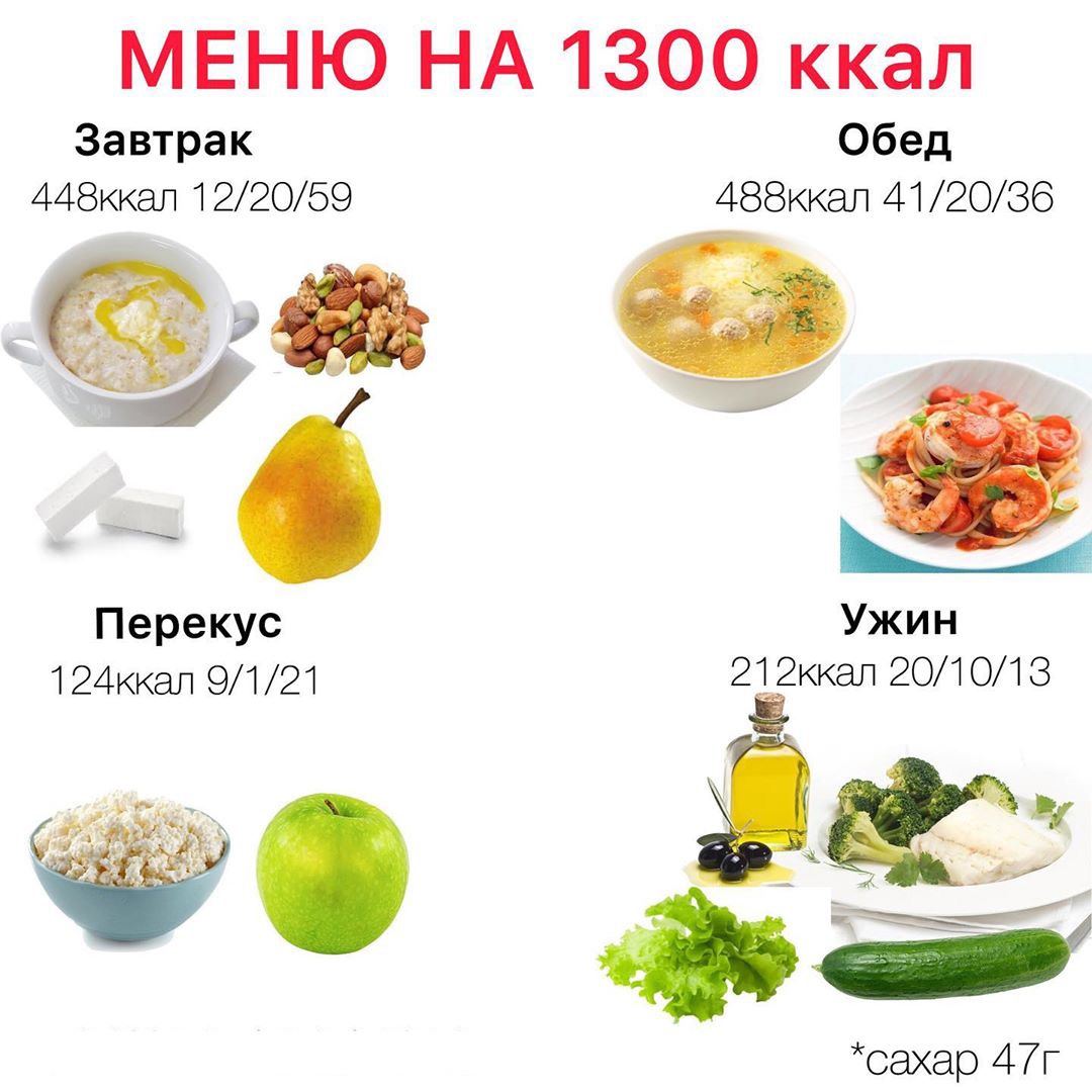 План питания на неделю 1300 ккал